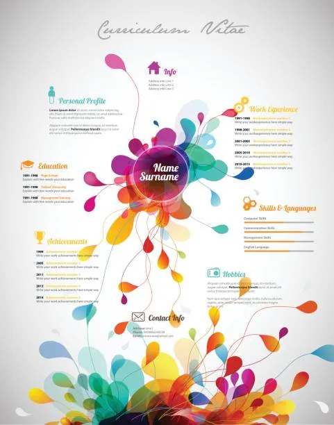 CV attractif