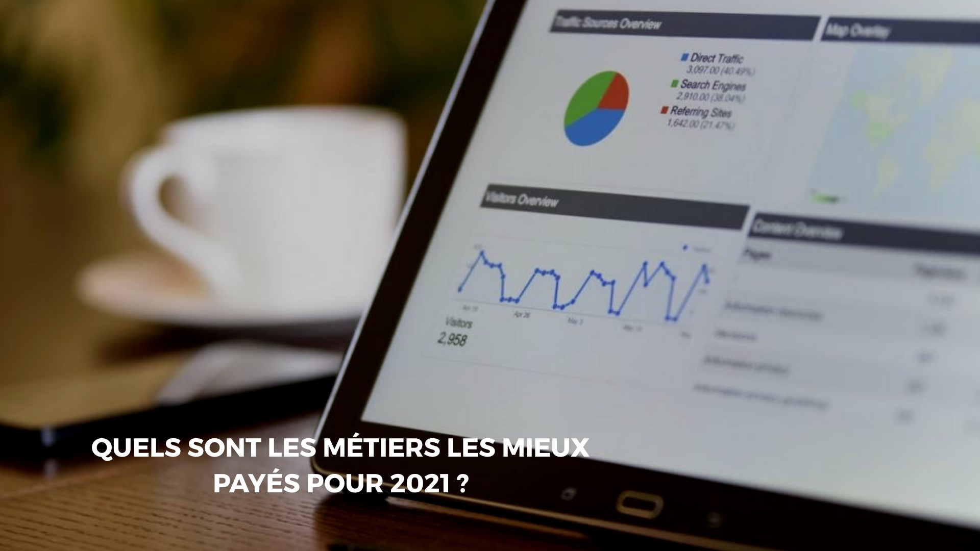 best metiers 2021